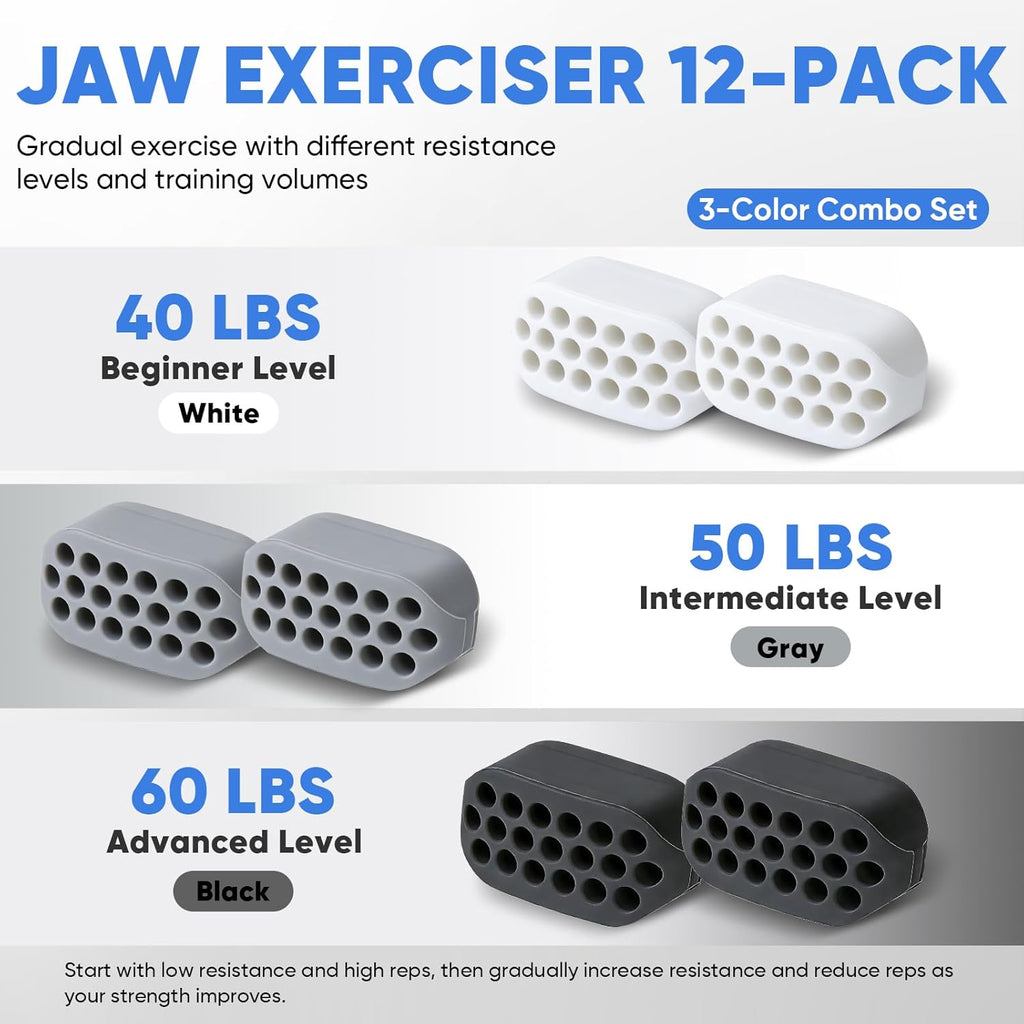 12 PCS Jaw Exerciser for Men & Women, 3 Resistance Levels, BPA Free Silicone Jaw Trainer, Helps Define Jawline & Tone Facial Contours, Jaw Toner for Beginners, Intermediate & Advanced Users