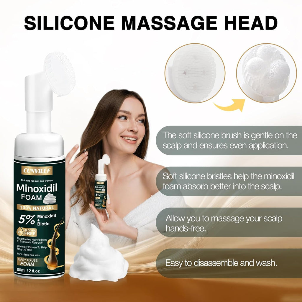 5% Minoxidil Foam for Men and Women Hair Growth, Slows Hair Loss and Promotes Hair Regrowth Treatment for Women and Men, Thicker Hair(6.33Oz Pack of 3)